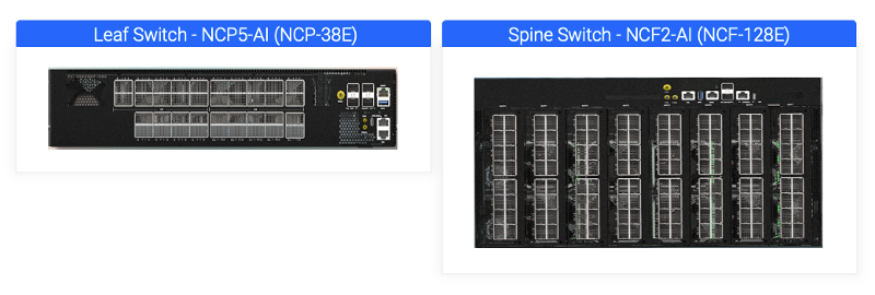 构建具有高性能以太网连接的8K GPU集群