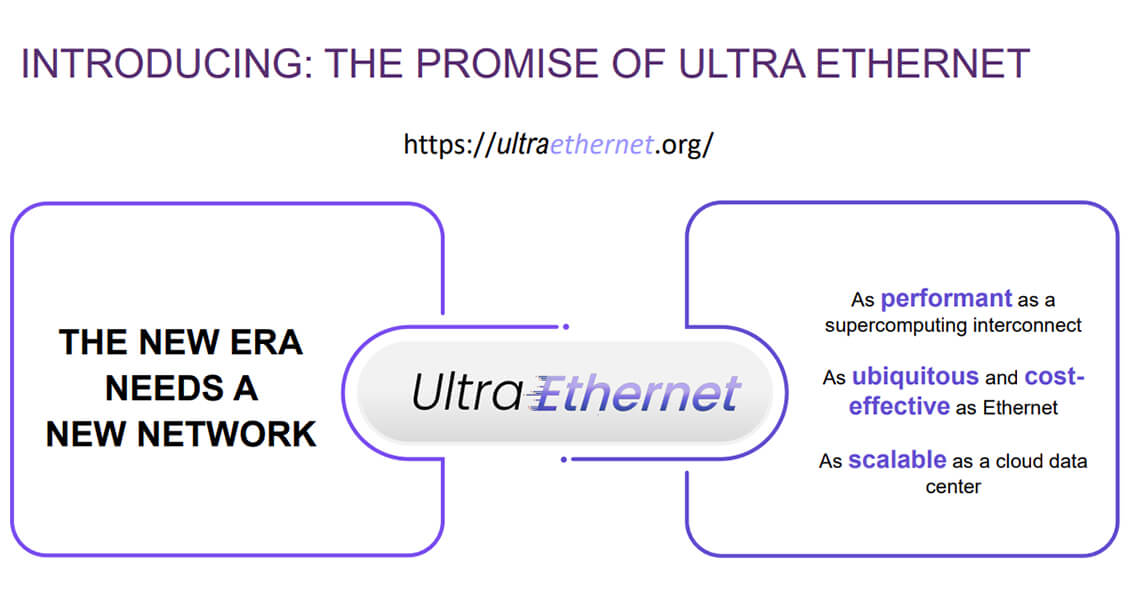 RoCEv2-as-a-Scale-out-Transport-Protocol-blog_graph