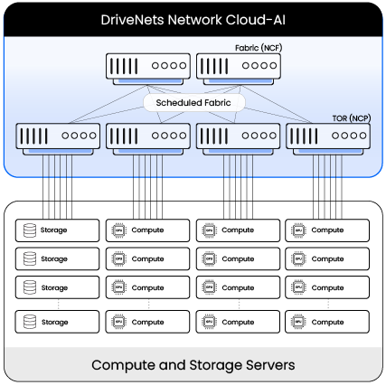 diagrama-ai-11 (1)