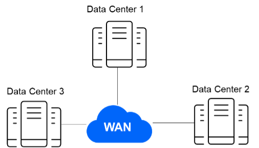 image-1-cn-DCI-for-Hyperscalers-and-Cloud-Providers-Picture1