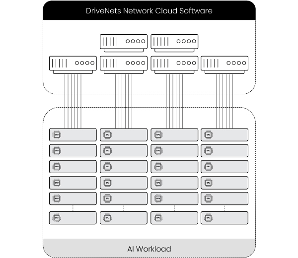 diagrama-homepage-NC-AI